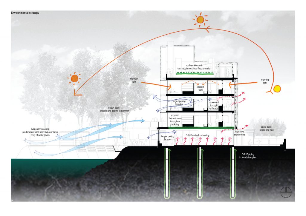 Ett konceptprojekt som kombinerar ett seniorboende och förskola mitt i staden Bath, England. Integrerade hållbarhetsprinciper avseende energihushållning och materialval, men även samhälls- och ekonomimässigt.